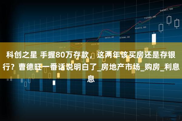 科创之星 手握80万存款，这两年该买房还是存银行？曹德旺一番话说明白了_房地产市场_购房_利息