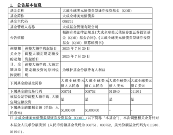 粤有钱 新一轮QDII额度又供不应求？多家QDII基金“闭门谢客”